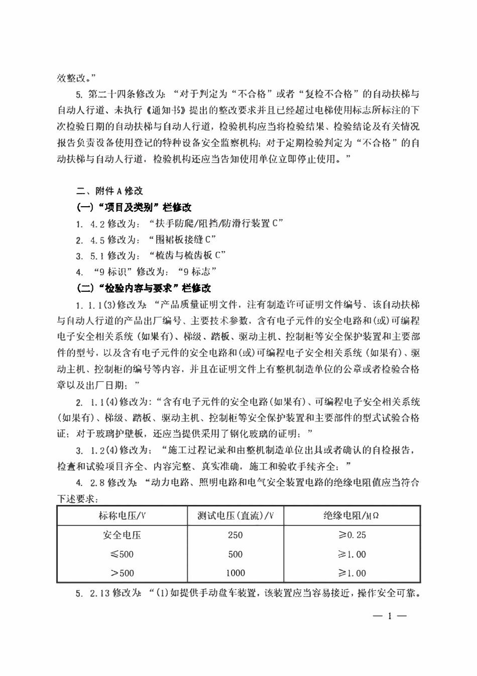 TSG T7005-2012 《电梯监督检验和定期检验规则 自动扶梯与自动人行道》第1号修改单.pdf_第2页
