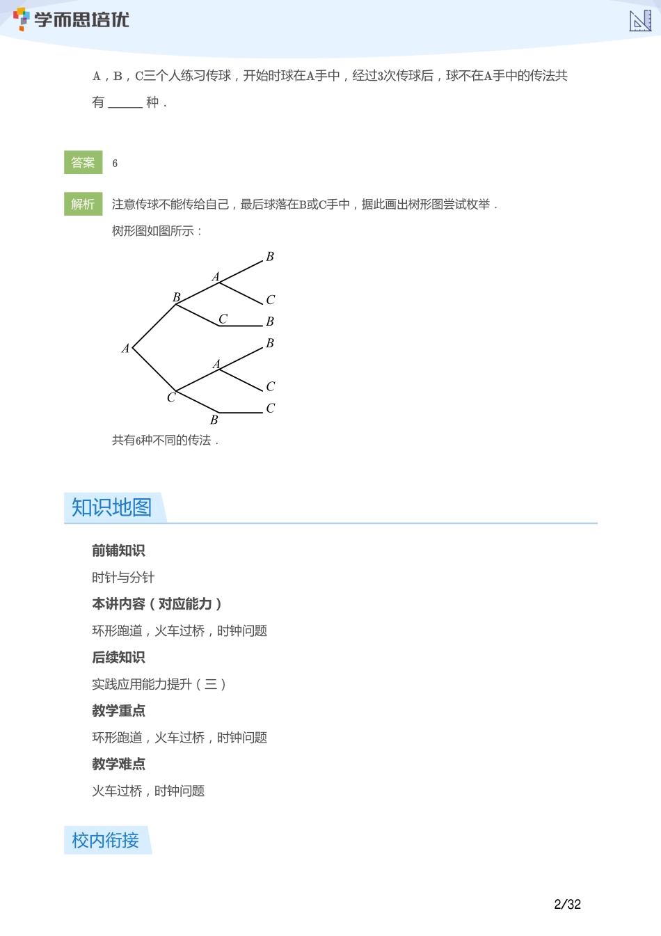 小学奥数：【教师版】小奥A+体系第15讲--行程综合（一）.pdf_第2页