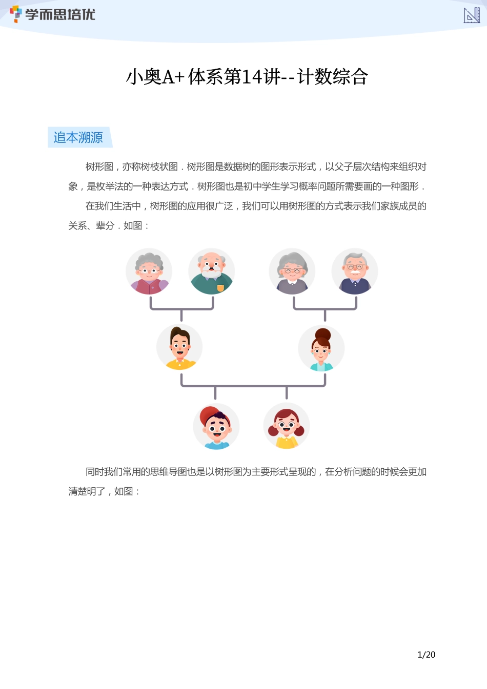 小学奥数:【学生版】小奥A+体系第14讲--计数综合.pdf_第1页