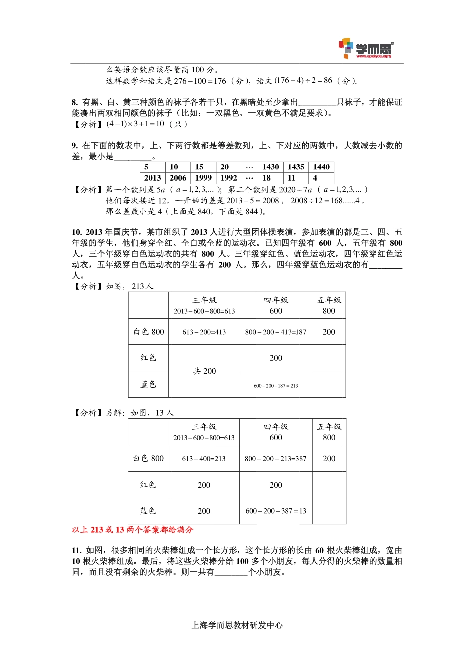小学奥数：2014第十四届中环杯四年级初赛详解.pdf_第2页