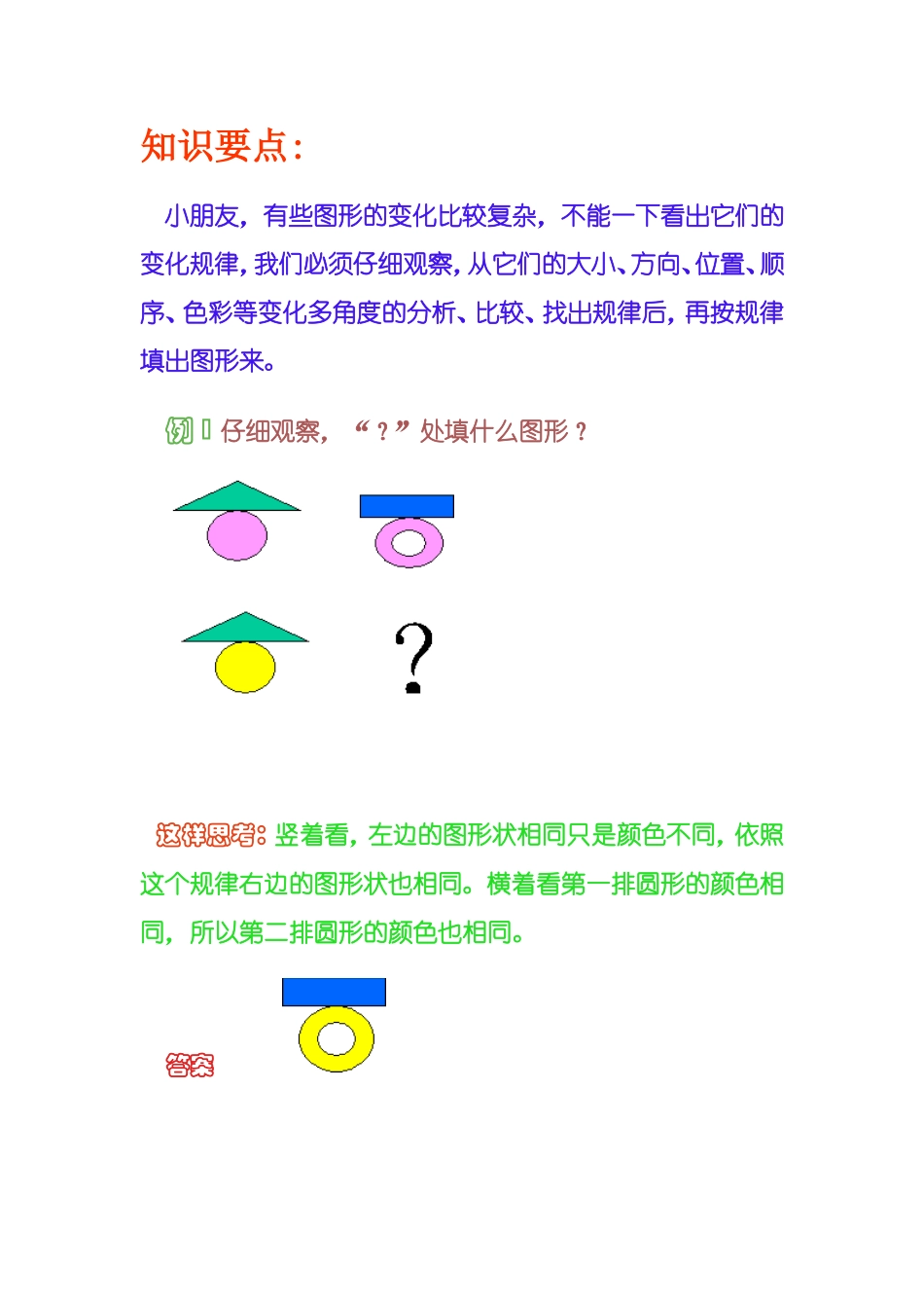 小学奥数:按规律填图.doc_第1页