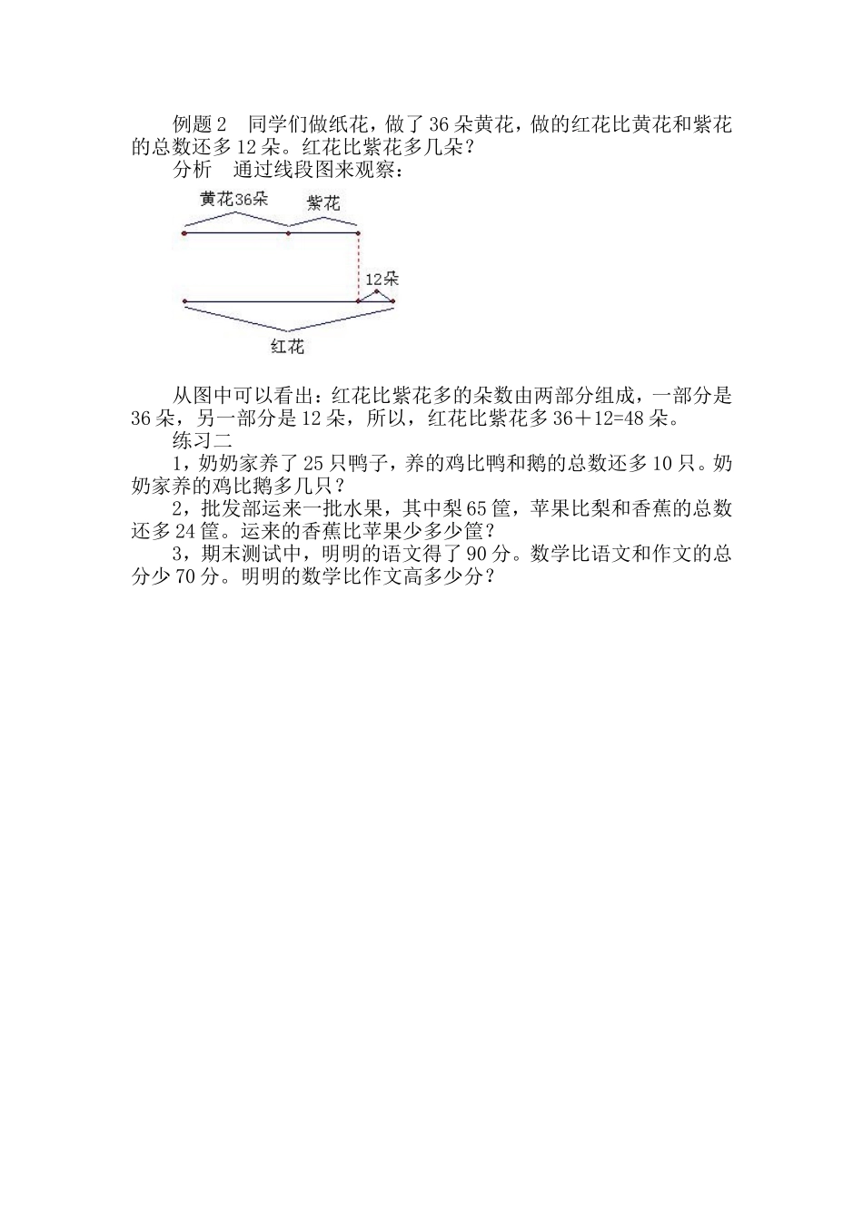 小学奥数：第２２周　作图法解题.doc_第3页