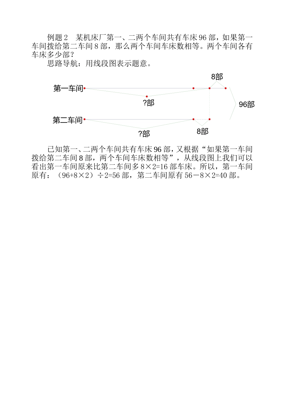 小学奥数：第二十八周  和差问题.doc_第3页