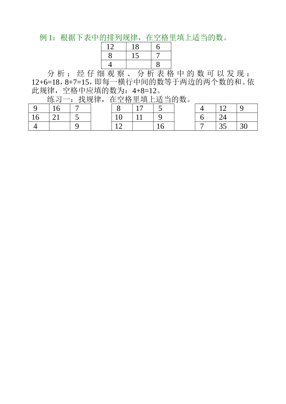 小学奥数:第二周 找规律(二).doc_第2页