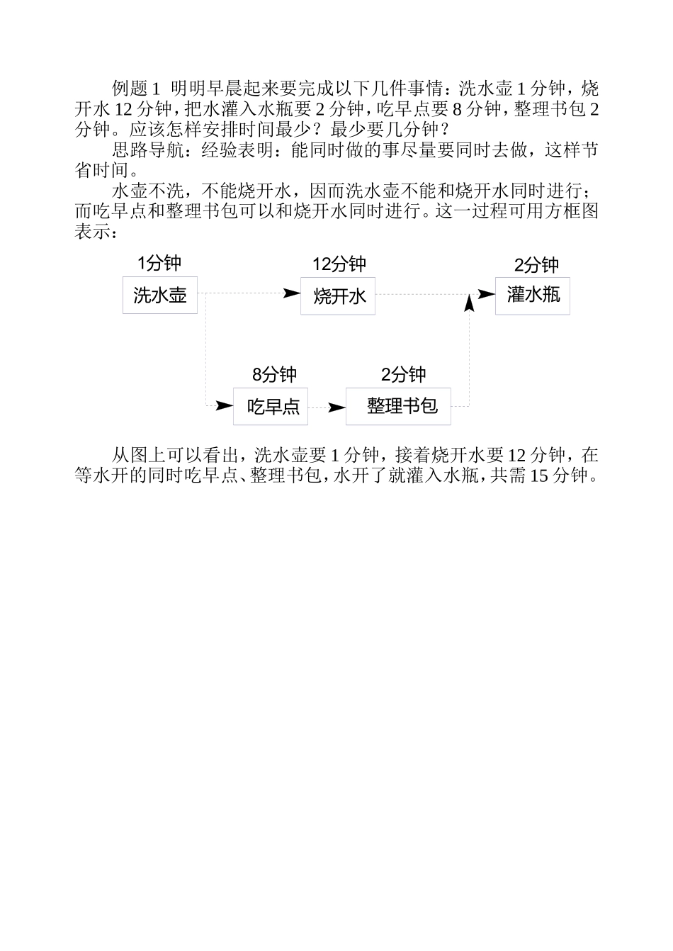 小学奥数：第三十八周  最佳安排.doc_第2页