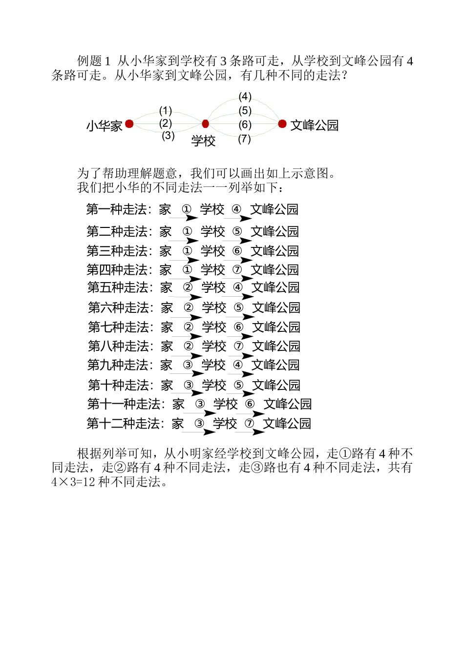 小学奥数：第十九周  简单枚举.doc_第2页