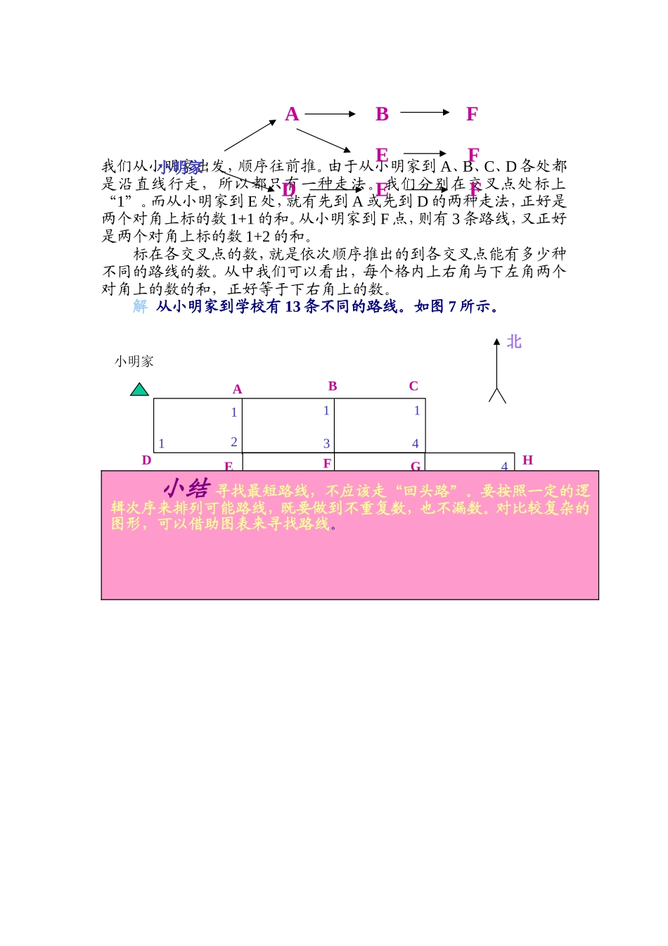 小学奥数：第十五讲  最短路线问题.doc_第3页