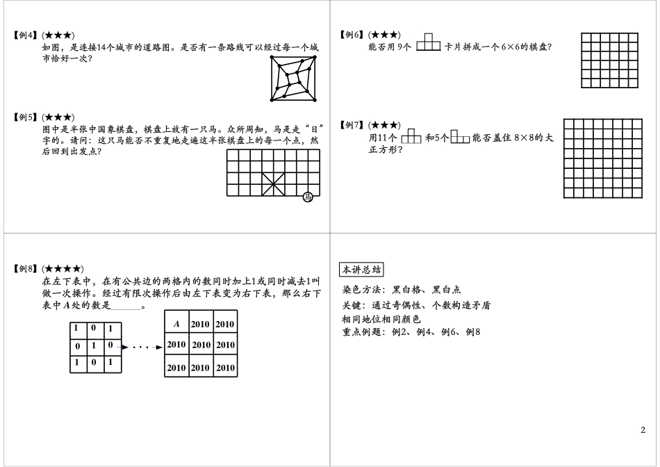 小学奥数：棋盘中的数学.pdf_第2页