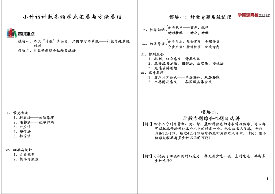 小学奥数：小升初计数高频考点汇总与方法总结.pdf_第1页