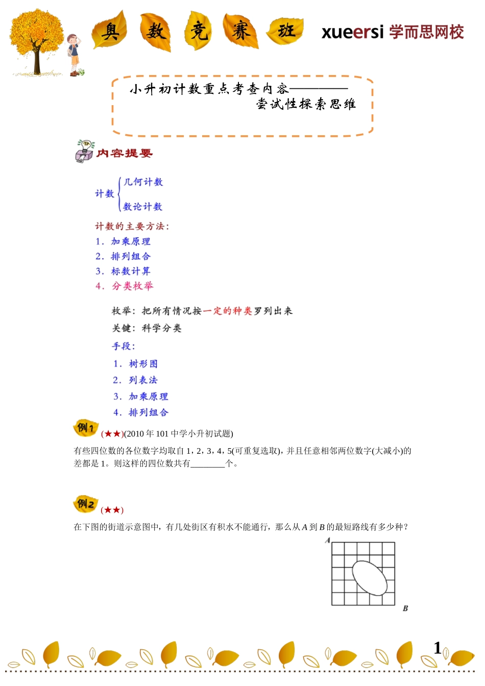 小学奥数：小升初计数重点考查内容————尝试性探索思维（枚举法）.doc_第1页