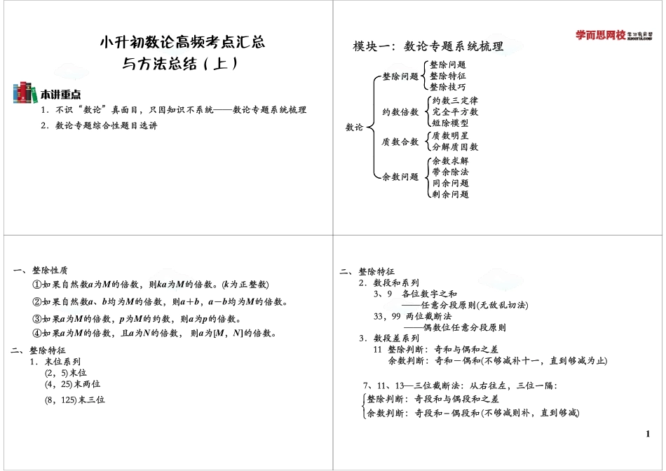 小学奥数:小升初数论高频考点汇总与方法总结(上).pdf_第1页