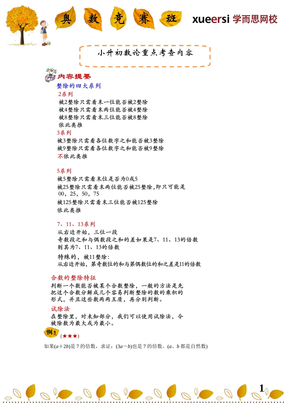 小学奥数：小升初数论重点考查内容————（整除特征——整除特征的4个系列及其特点）.doc_第1页