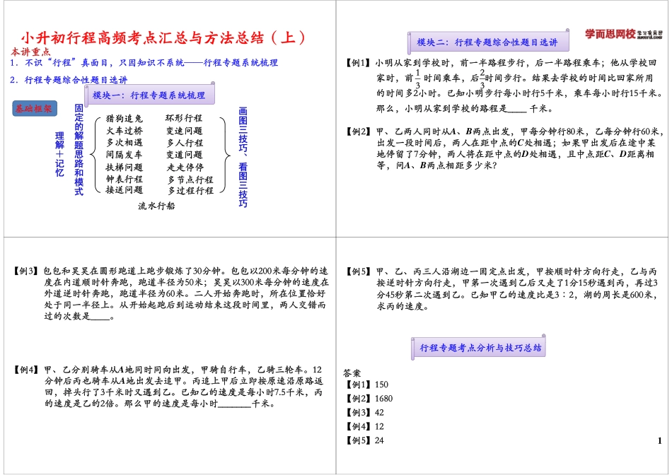 小学奥数:小升初行程高频考点汇总与方法总结(上).pdf_第1页