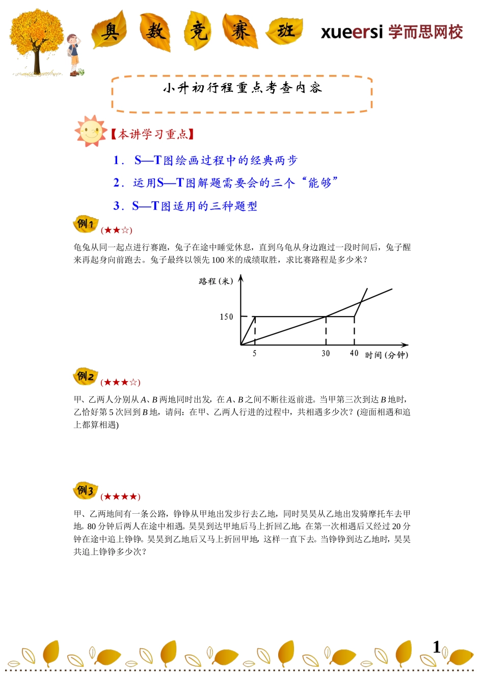 小学奥数：小升初行程重点考查内容————（行程方法技巧总结——S—T图）.doc_第1页