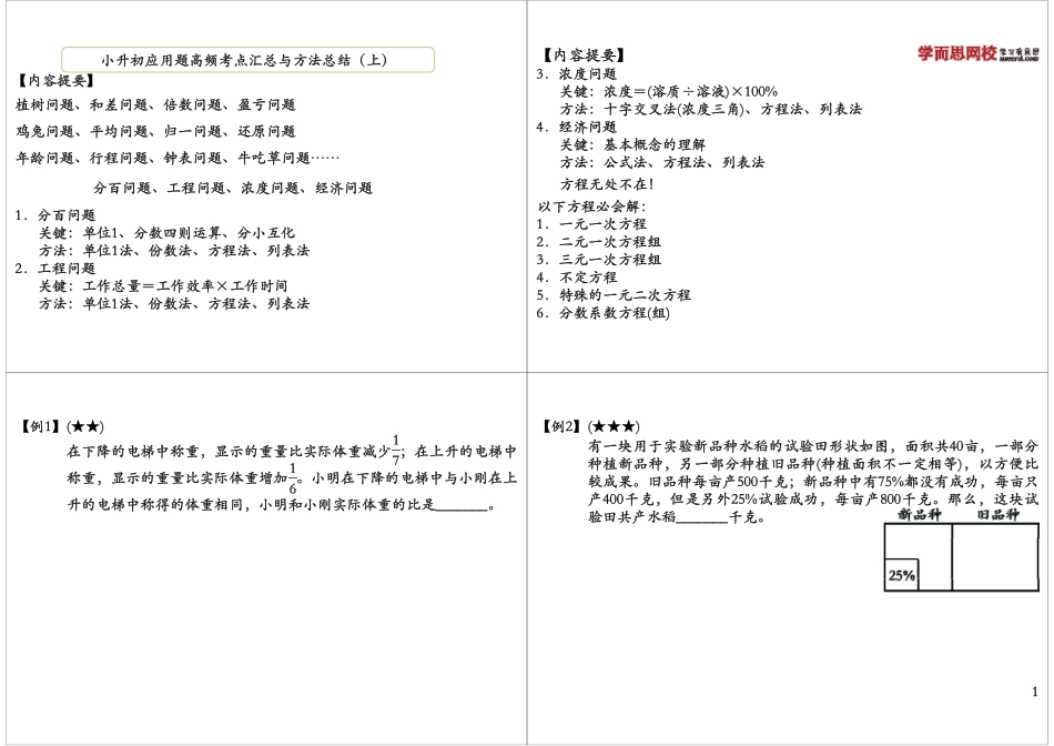 小学奥数：小升初应用题高频考点汇总与方法总结（上）.pdf_第1页