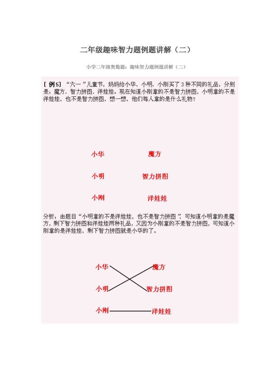 小学奥数：小学二年级奥数练习及答案解析十六讲.doc_第2页