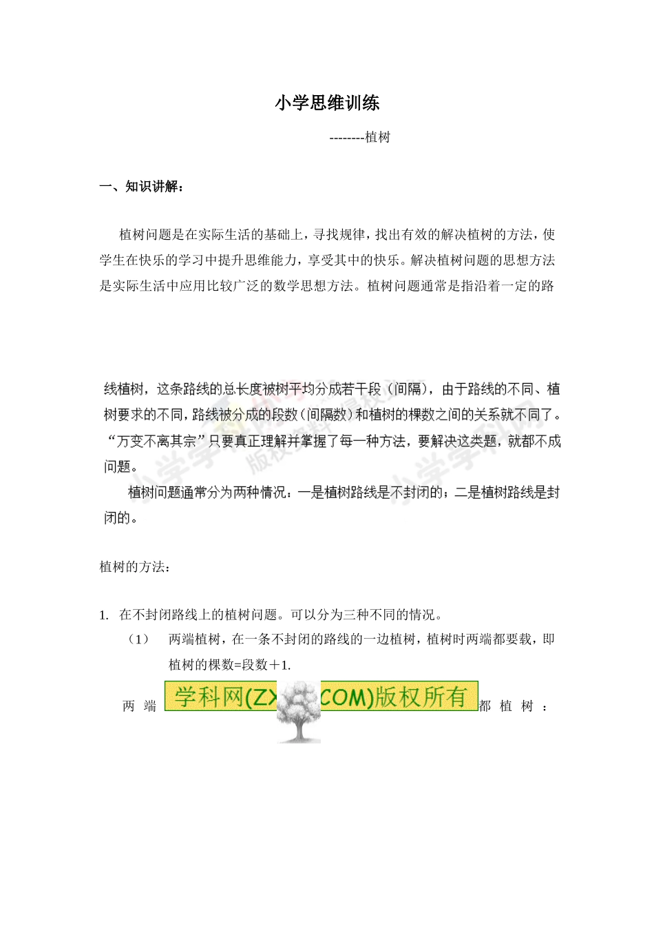 小学奥数:小学数学思维训练——植树问题.doc_第1页