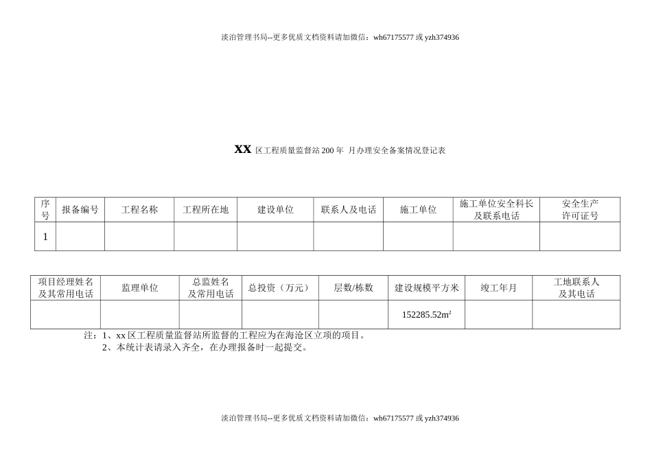 （3）安全情况登记表.doc_第1页