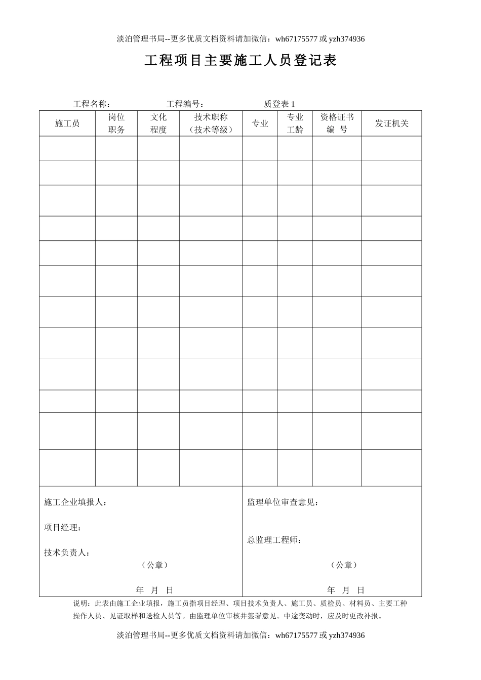 (10)项目部班子人员登记表.doc_第1页