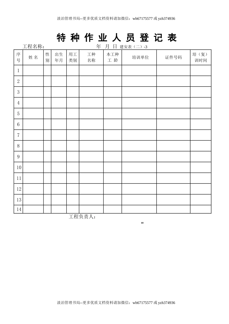 （12）特种作业人员登记表.doc_第1页