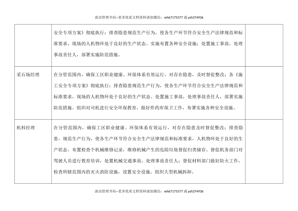 【汇编】工地安全环保责任清单.docx_第2页