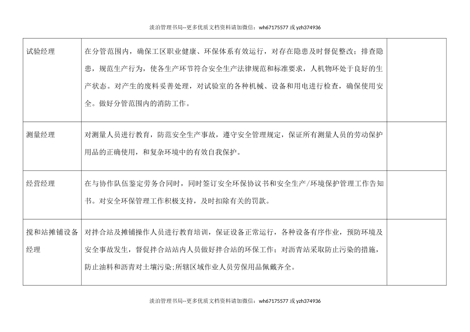 【汇编】工地安全环保责任清单.docx_第3页