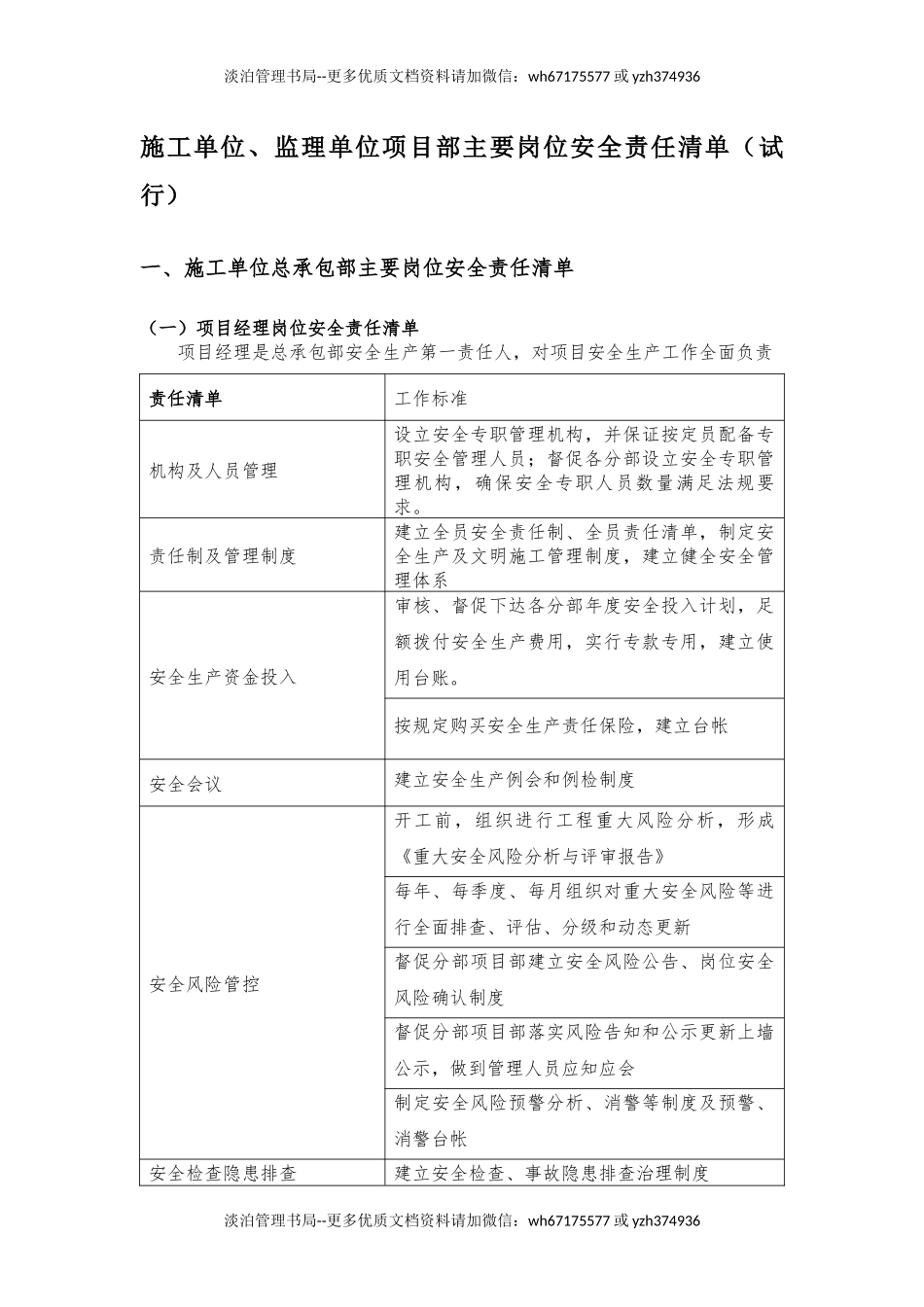 【汇编】施工单位、监理单位项目部主要岗位安全责任清单.docx_第1页