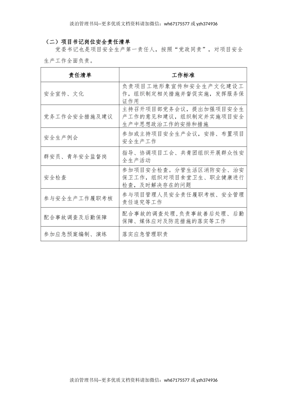 【汇编】施工单位、监理单位项目部主要岗位安全责任清单.docx_第3页