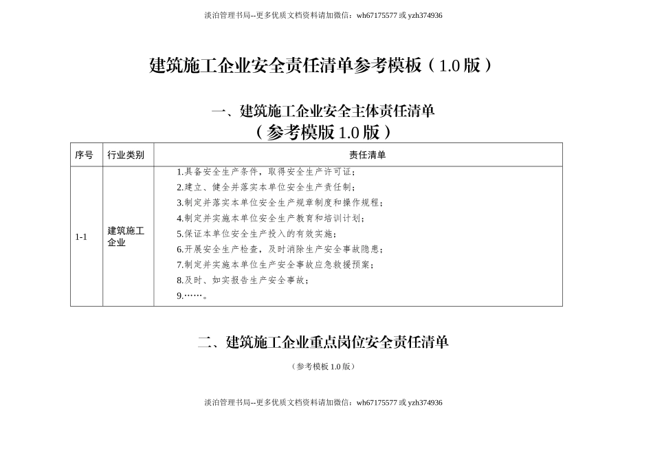 【汇编】施工单位安全责任清单汇编(53页).doc_第1页