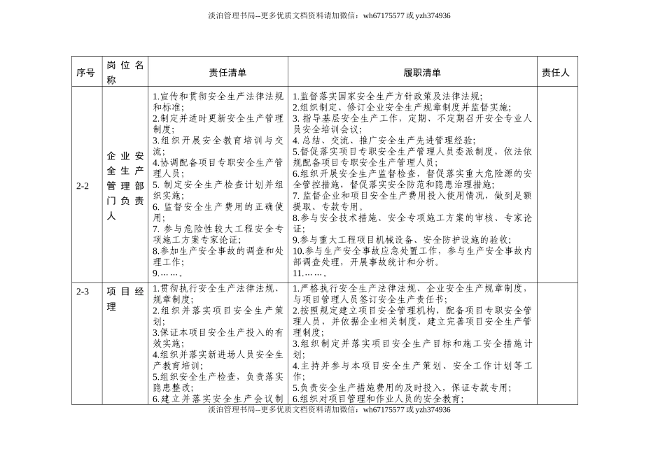 【汇编】施工单位安全责任清单汇编(53页).doc_第3页