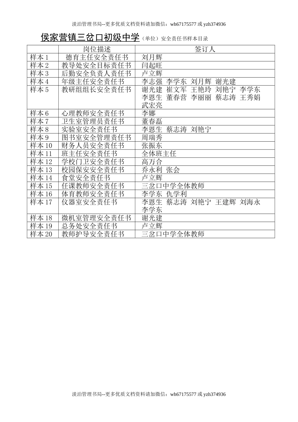 【汇编】学校网格化安全管理目标责任书(35页）.doc_第1页