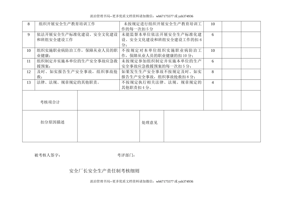 【考核】公司各级安全生产责任制考核细则表.doc_第3页