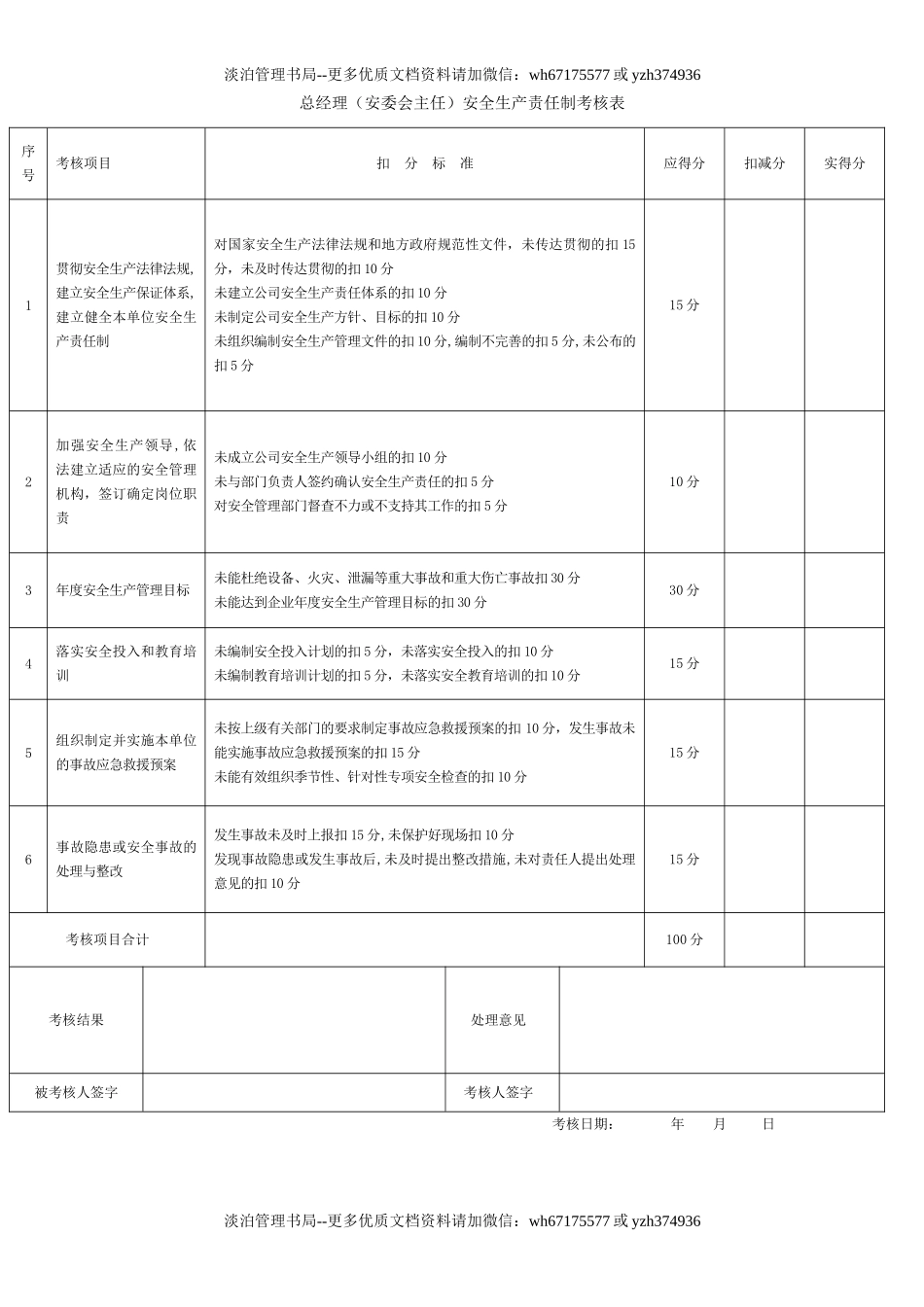 【考核】全套安全生产责任制考核表.doc_第2页