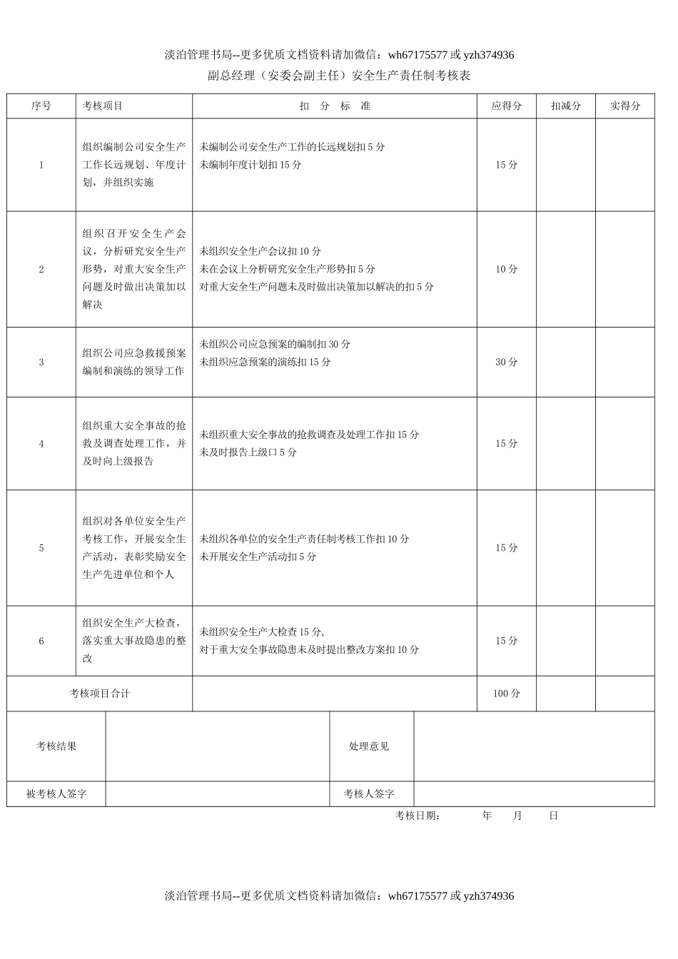 【考核】全套安全生产责任制考核表.doc_第3页