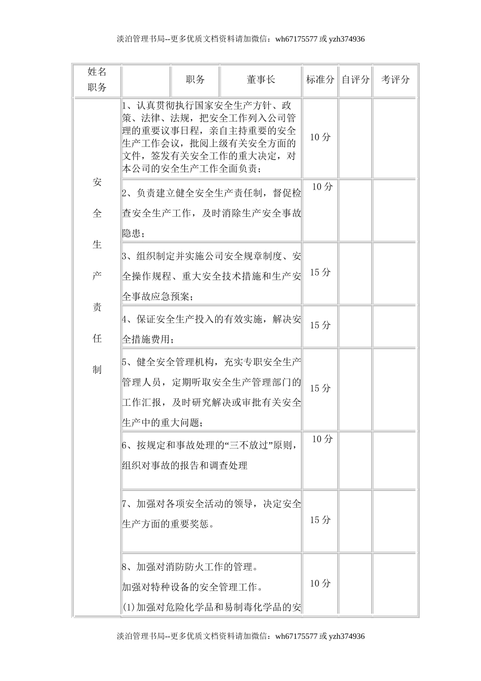 【考核】全套安全责任制考核标准.doc_第1页