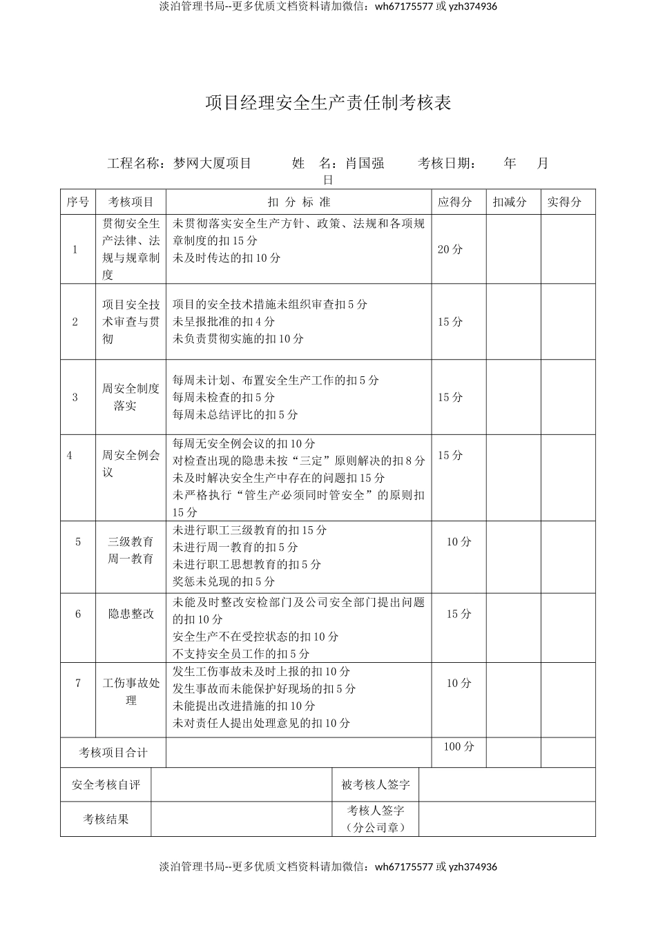 【考核】项目管理人员安全生产责任制考核记录表.doc_第1页