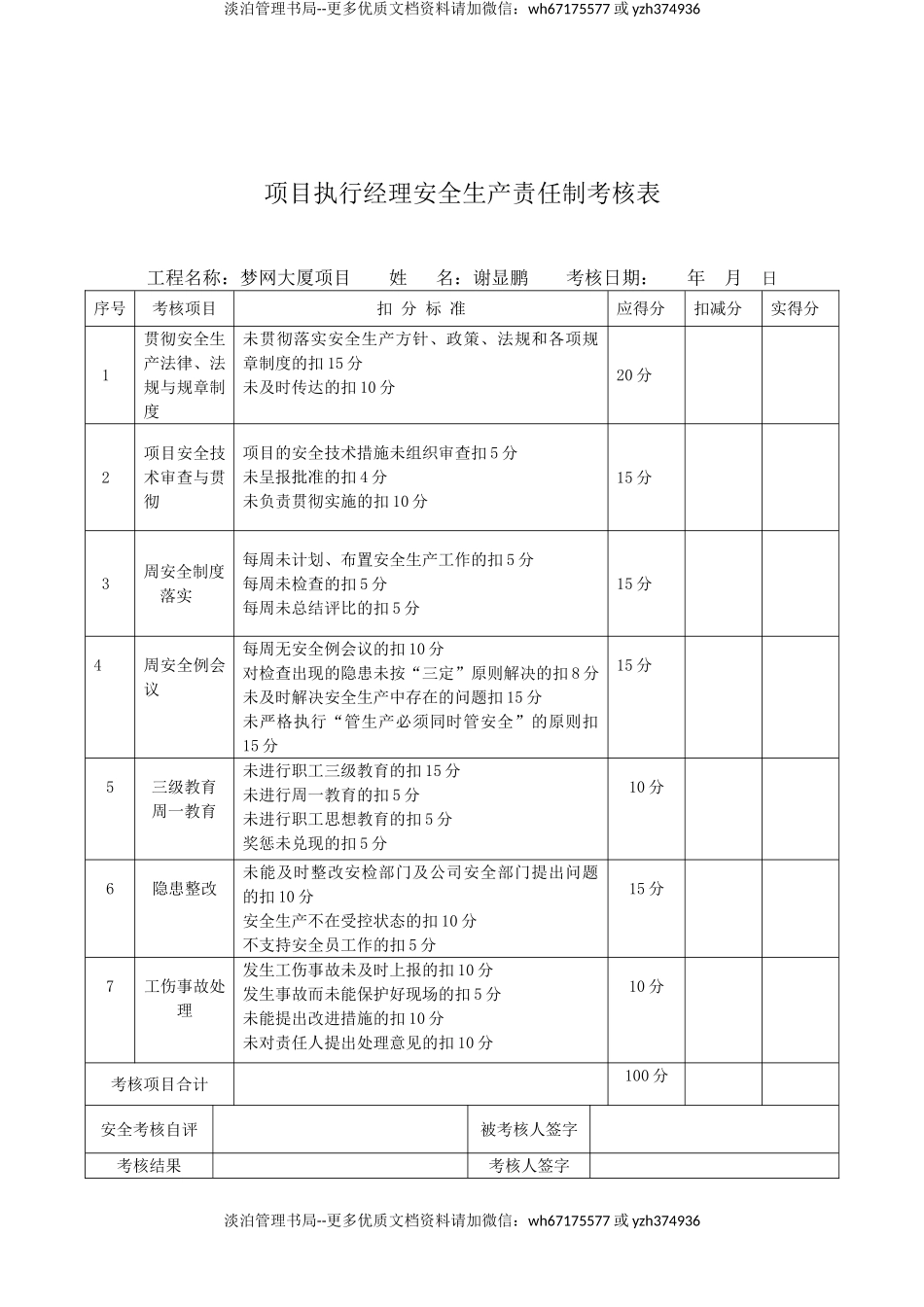 【考核】项目管理人员安全生产责任制考核记录表.doc_第2页