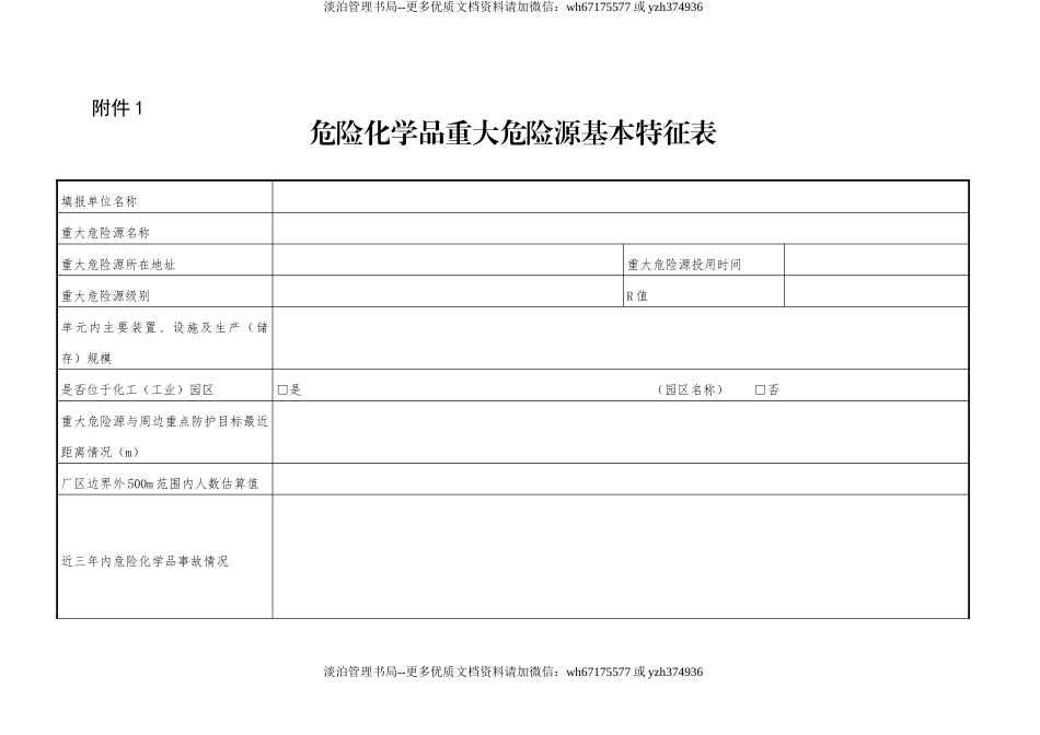 【危化】重大危险源备案登记各种表格.doc_第1页