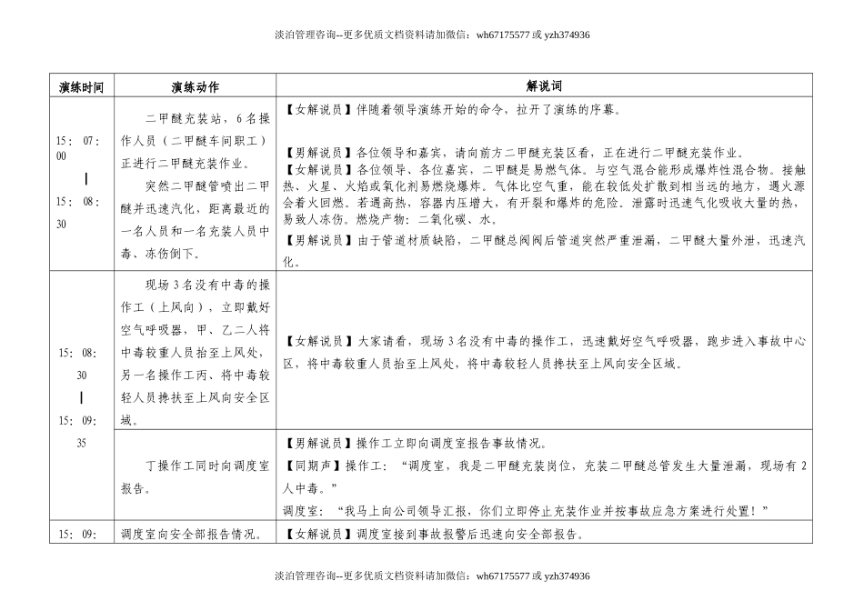 【演练脚本】危险化学品泄露事故应急救援演练方案（9页）.doc_第3页