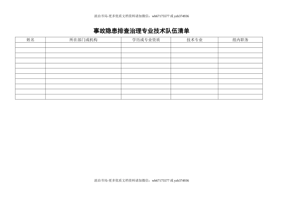 0-【精编资料】-81-全行业通用隐患排查治理手册检查记录.doc_第3页