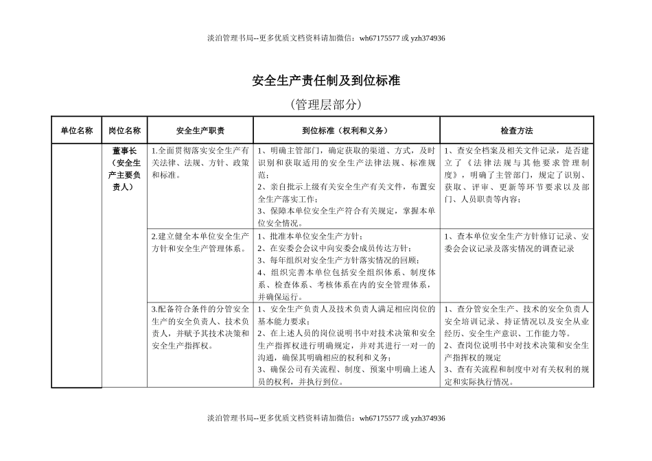 01 安全生产责任制及到位标准.docx_第1页
