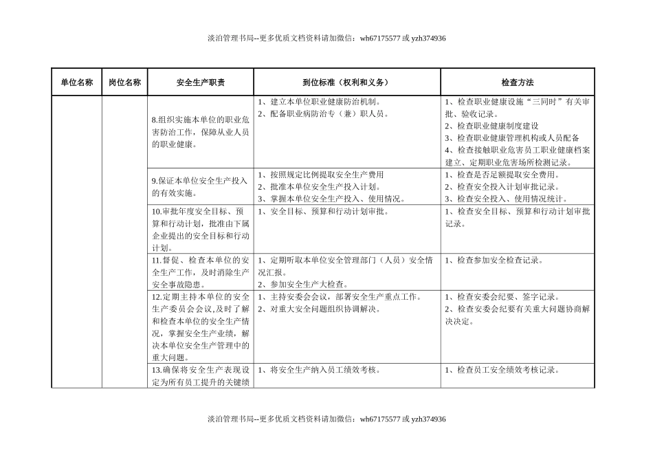01 安全生产责任制及到位标准.docx_第3页