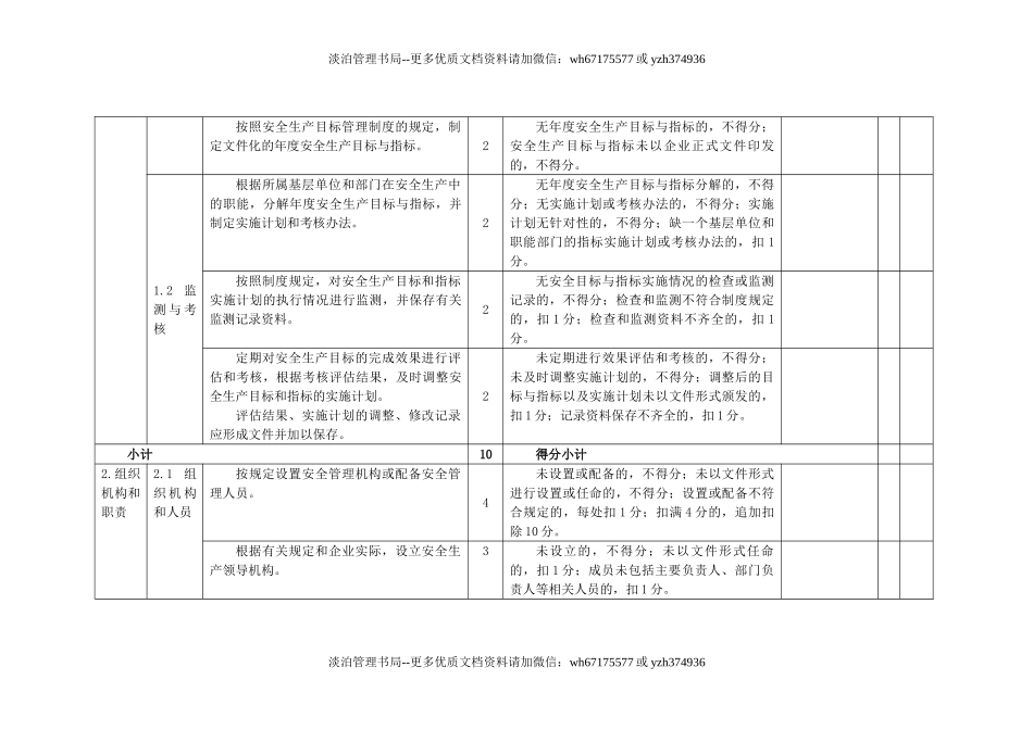 01-纺织企业安全生产标准化评定标准).doc_第3页