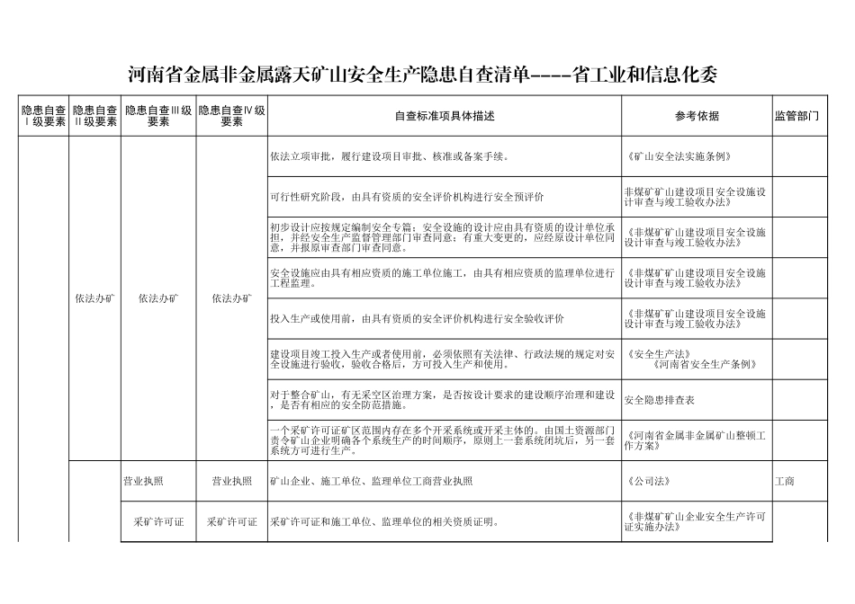 1 金属露天矿山.xls_第1页