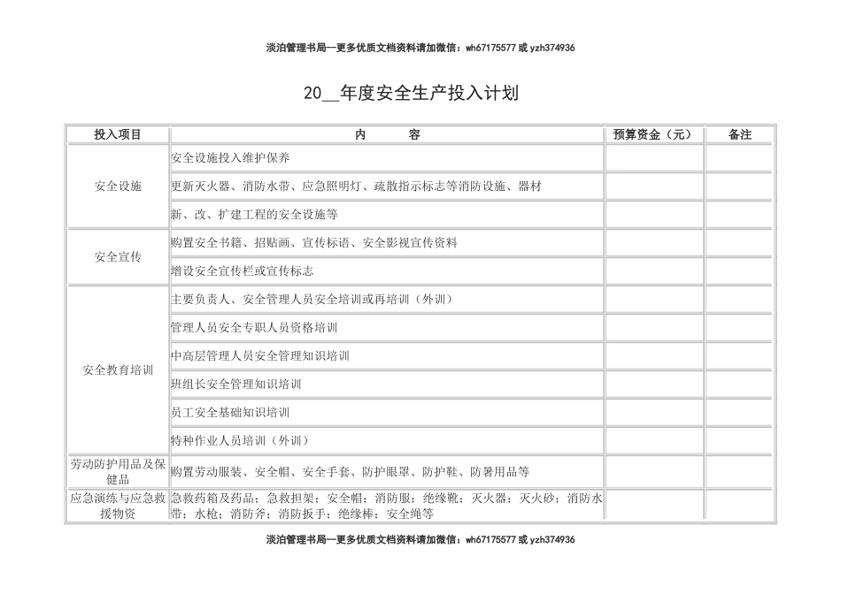 1.安全生产费用使用计划.doc_第1页