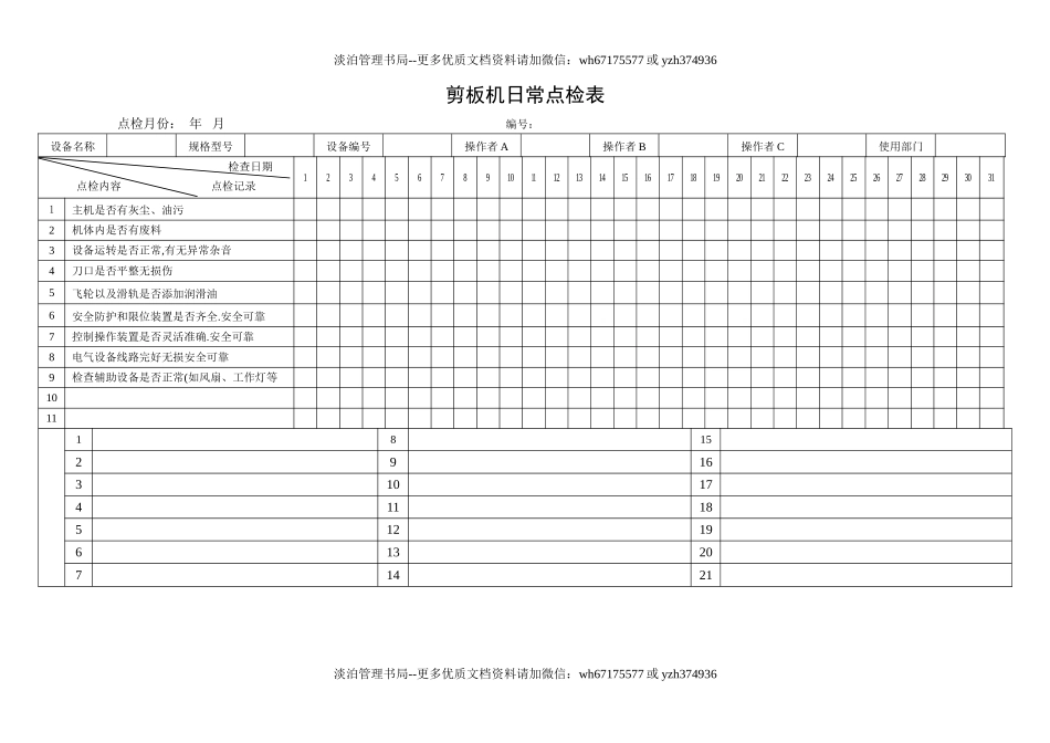 1.剪板机日常点检表.doc_第1页