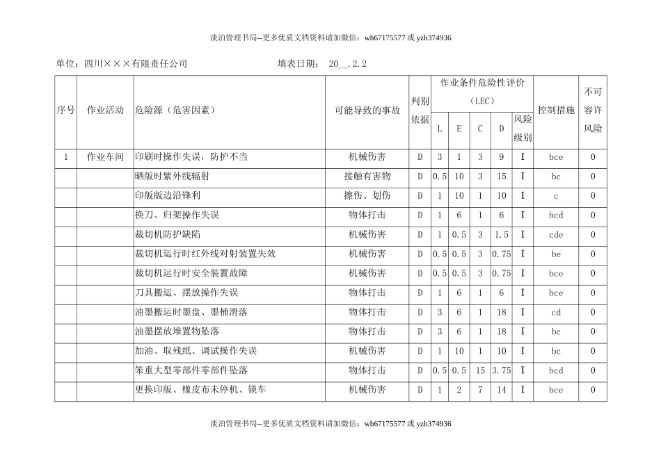 1.生产现场和生产过程、环境存在的风险和隐患辨识、评估分级与控制措施（LEC法）一览表.doc_第1页
