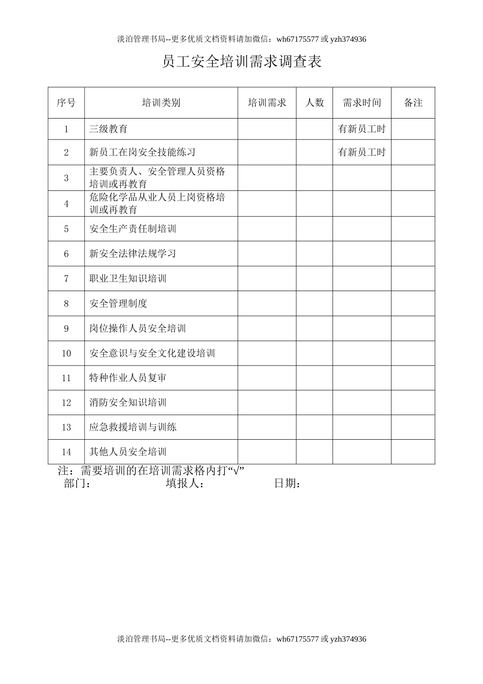 1.员工培训需求调查表.doc_第1页
