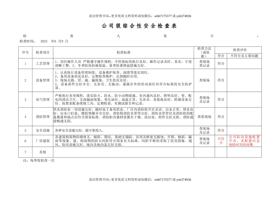 1.综合安全检查表（每季度检查一次）.doc_第2页