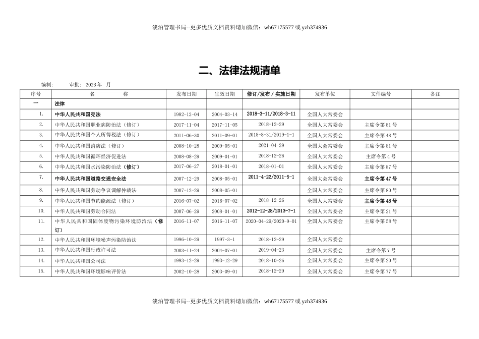 1-2024年1月安全生产法律法规清单.doc_第3页